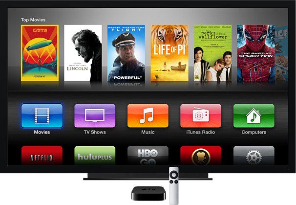 HMA Apple TV