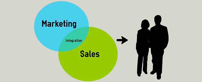 marketing sales integration