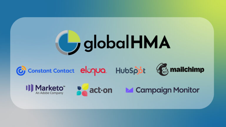 GlobalHMA with the software used for Email Marketing Automation